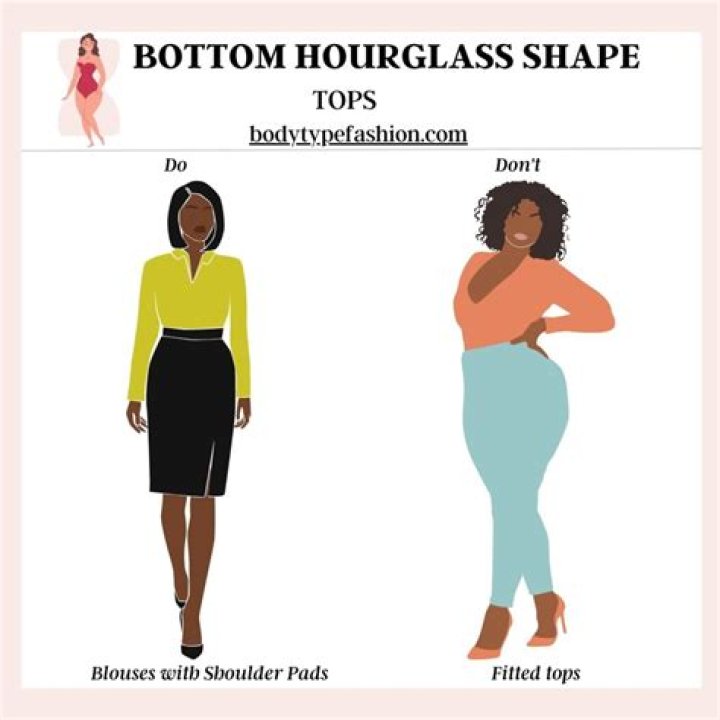 Unlocking The Secrets Of An Hourglass Figure