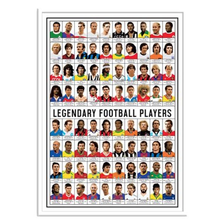Unlocking The Secrets Of Legendary Football Commentary
