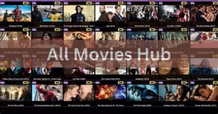 Unlocking The World Of Cinema: The All Movies Hub Download Experience