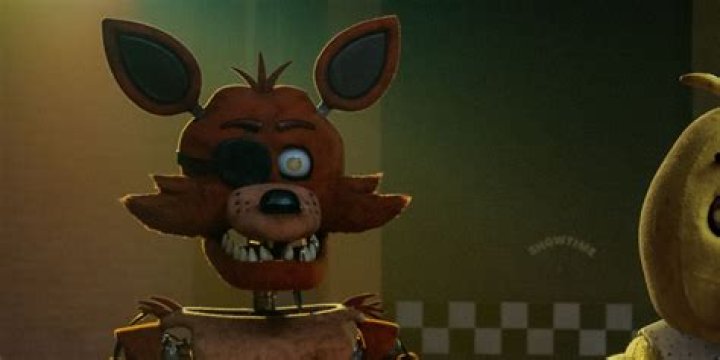 Unmasking The Secrets Of Five Nights At Freddy's Characters: Foxy