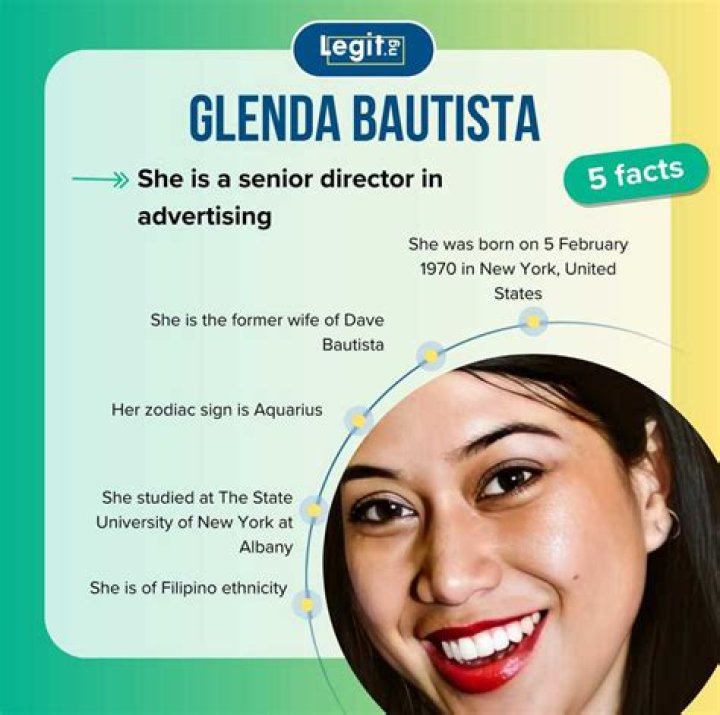 Unraveling The Life And Achievements Of Glenda Bautista