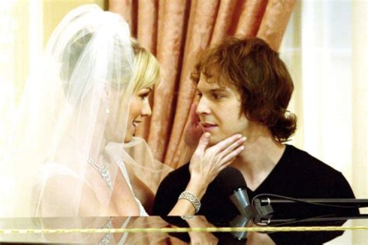 Unraveling The Mystery: Is Gavin DeGraw Married?