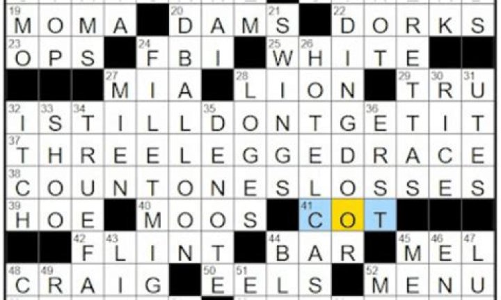 Unraveling The Mystery Of "Highly Praised" Crossword Clue NYT