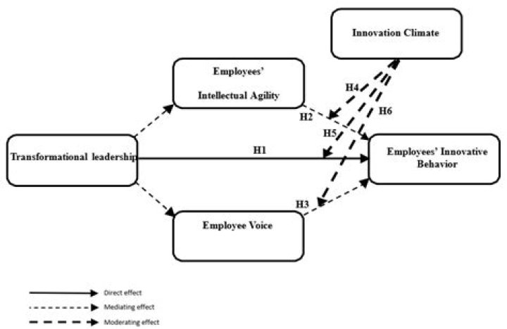 Unraveling The Transfer Saga And Its Impact