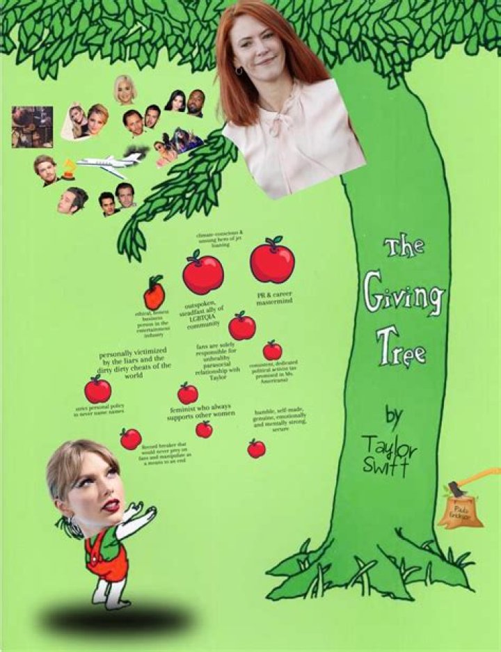 Unraveling The Tree Paine Age