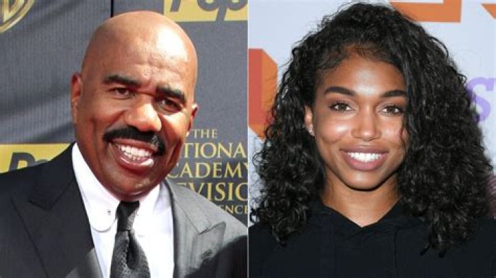 Unraveling The Truth Behind Steve Harvey's Death: A Comprehensive Insight