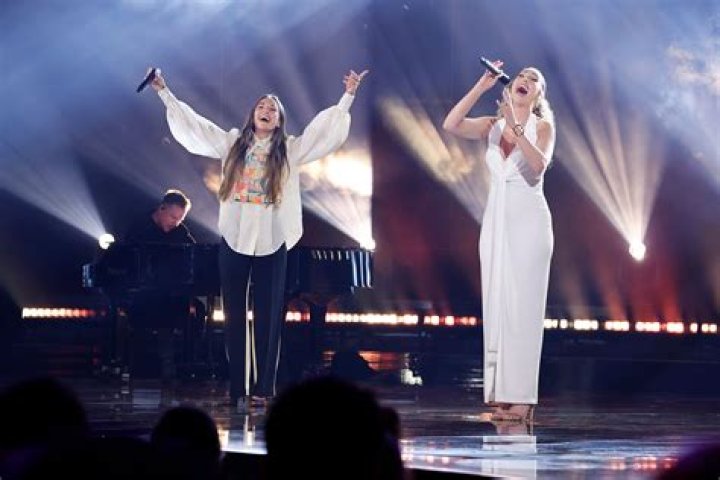 Unveil The Secrets Behind Loren Allred's Musical Partnership