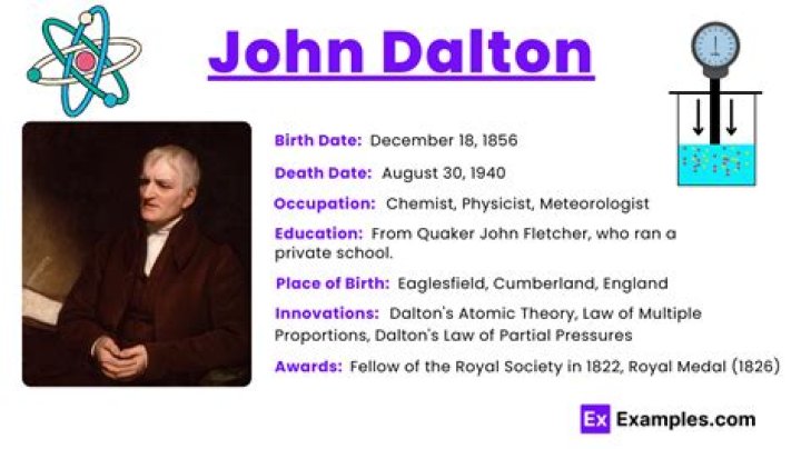 Unveil The Secrets Of The Britain Dalton Age: Discoveries And Insights Await