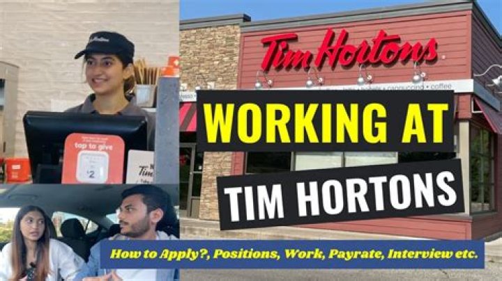 Unveil The Secrets Of Tim Hortons Memes: A Cultural Exploration