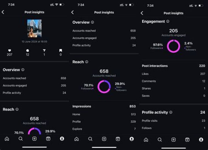 Unveiling Becky G's Weight: Secrets And Insights Revealed