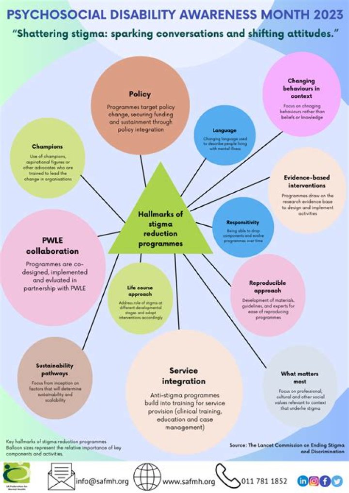 Unveiling Hayley Hader's Impact On Mental Health And Self-Care