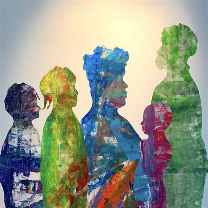 Unveiling Identity And Relationships In 2024