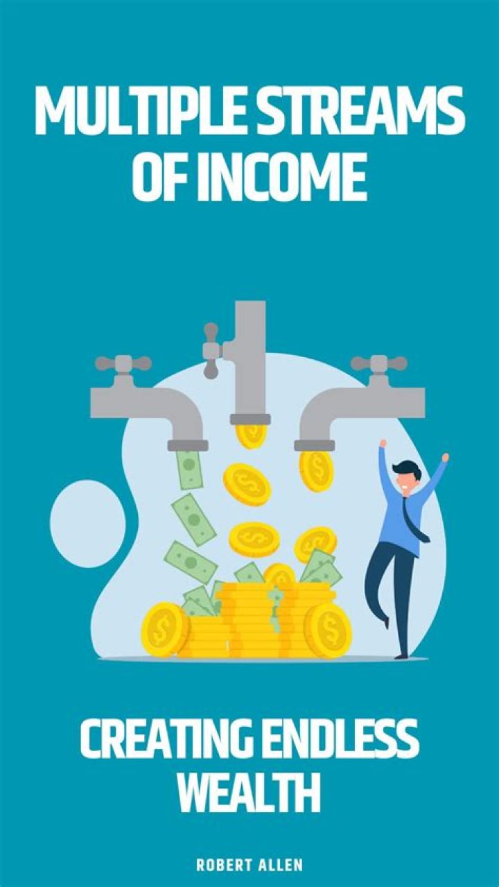 Unveiling Income Streams And Success Secrets