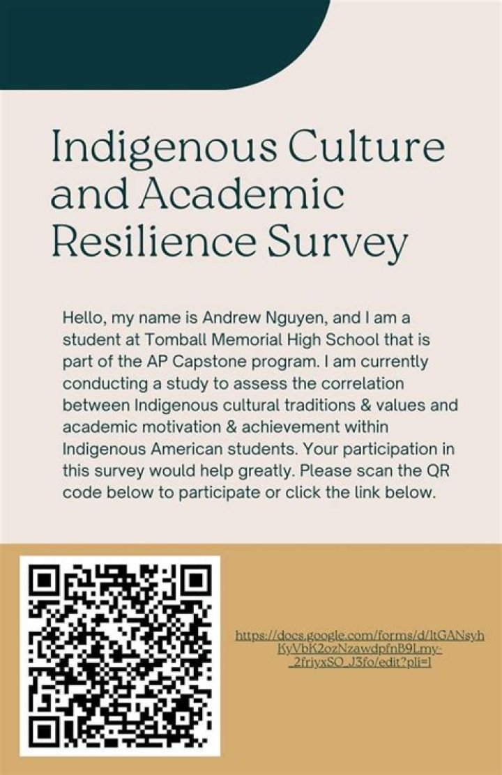 Unveiling Indigenous Culture And Resilience