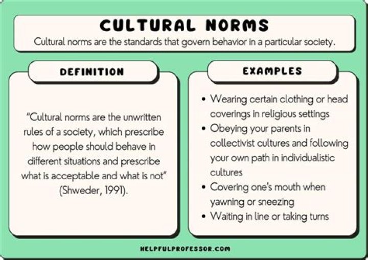 Unveiling Insights And Societal Norms