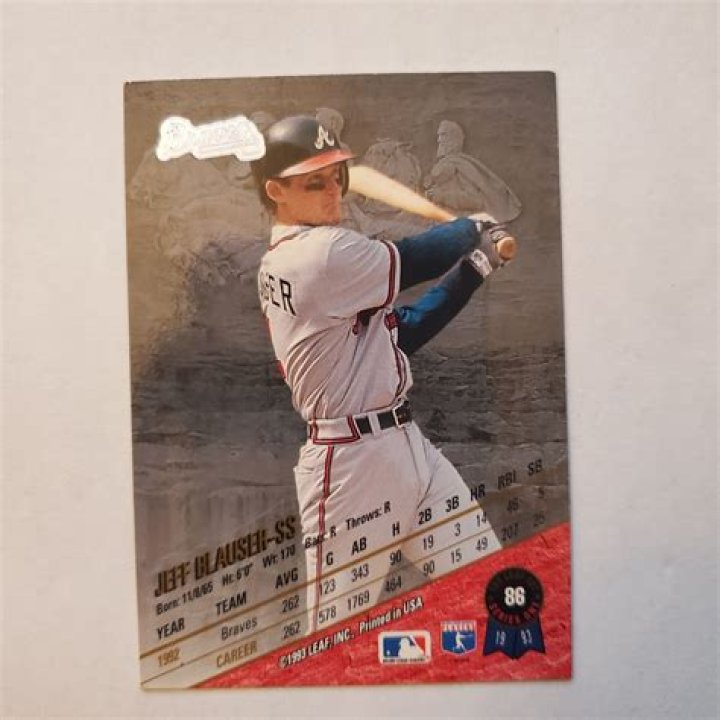 Unveiling Jeff Blauser's Net Worth: A Journey To Discoveries