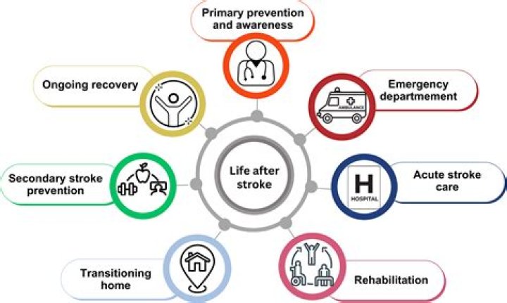 Unveiling Jeff Hewson's Stroke Journey: Insights And Discoveries