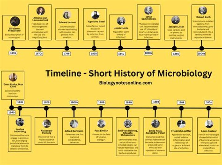 Unveiling Kameron Marlowe's Age: Discoveries And Insights