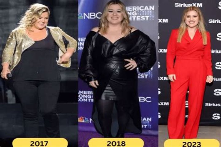 Unveiling Kelly Clarkson's Weight And Height: Surprising Insights Revealed