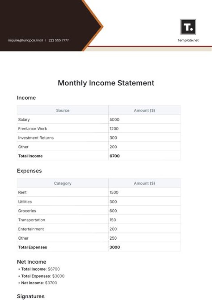 Unveiling Lamine Yamal's Monthly Income: A Detailed Analysis