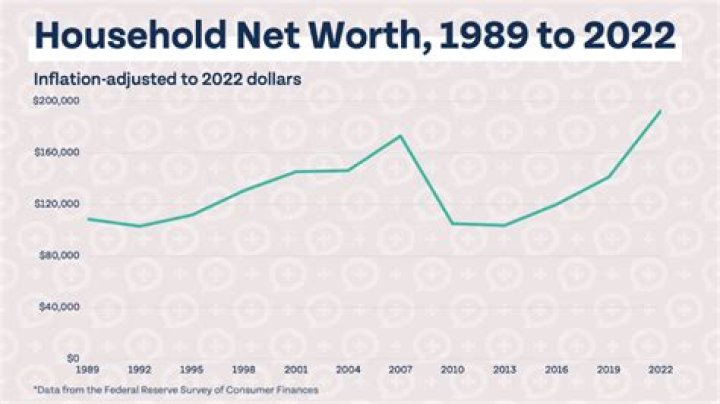 Unveiling Mark Angel's Net Worth 2023: Discoveries And Insights