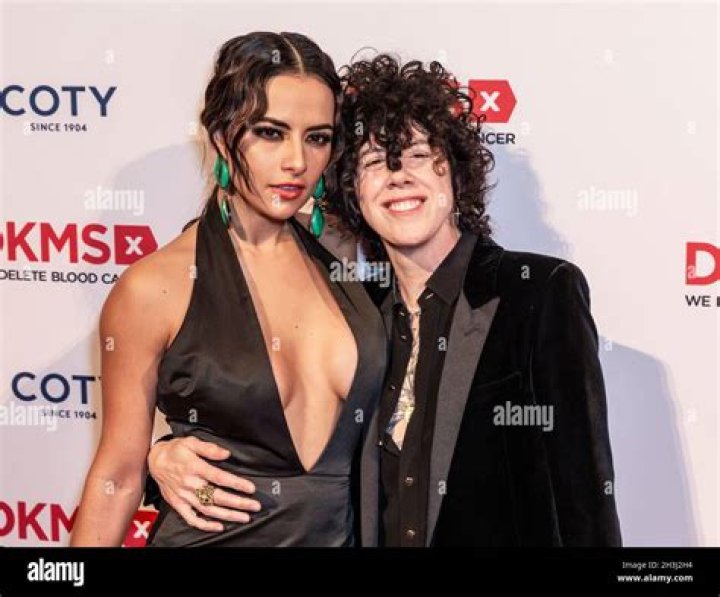 Unveiling Richard Pergolizzi: Discoveries And Insights