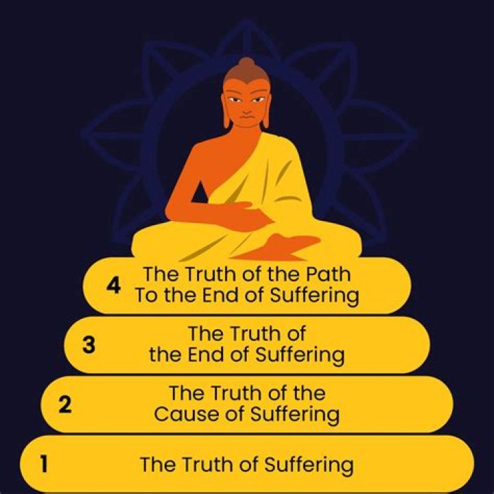 Unveiling Surprising Truths And Divine Revelations