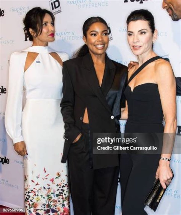 Unveiling The Actress, Activist, And