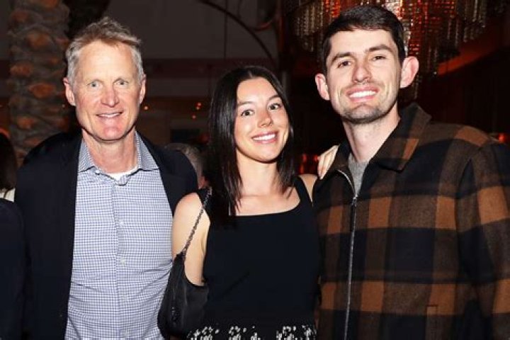 Unveiling The Age Of Nick Kerr: Discoveries And Insights