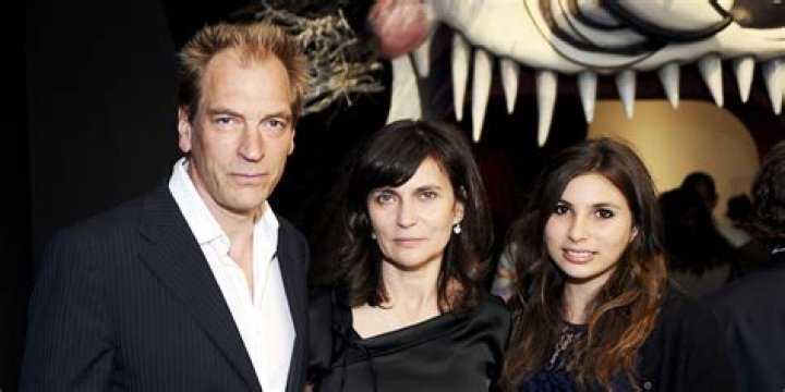 Unveiling The Cause Of Julian Sands' Tragic Demise: Insights And Revelations