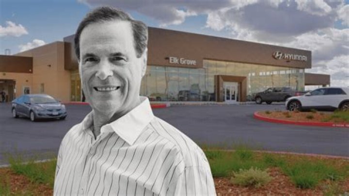 Unveiling The Cinematic Genius Of Robert Potamkin: Discoveries And Insights