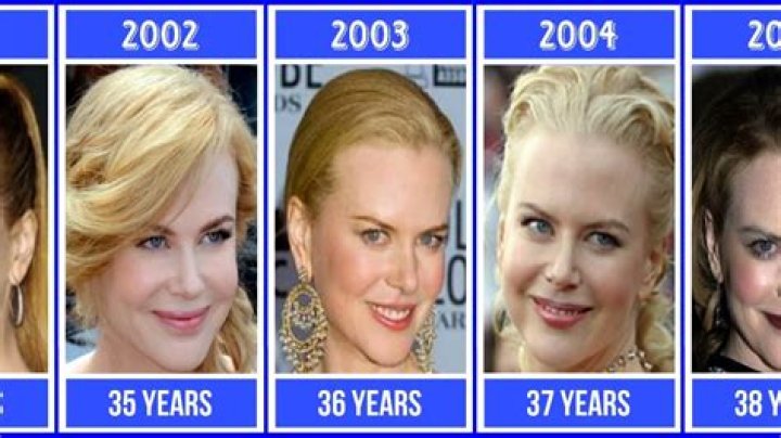Unveiling The Enigma: Nicole Kidman Age Young