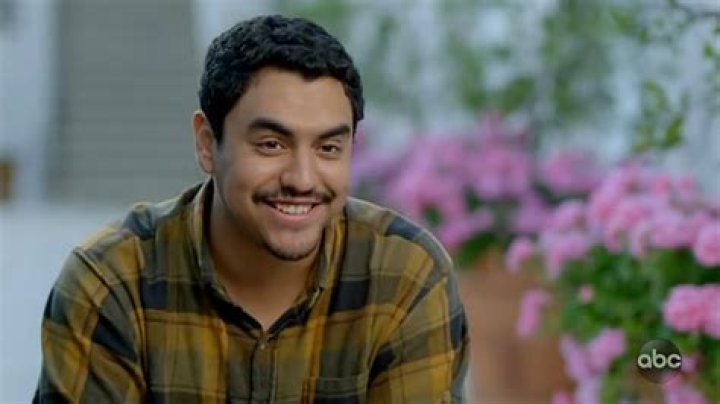 Unveiling The Enigmatic Rise Of Alejandro Aranda: From Idol To Inspiration