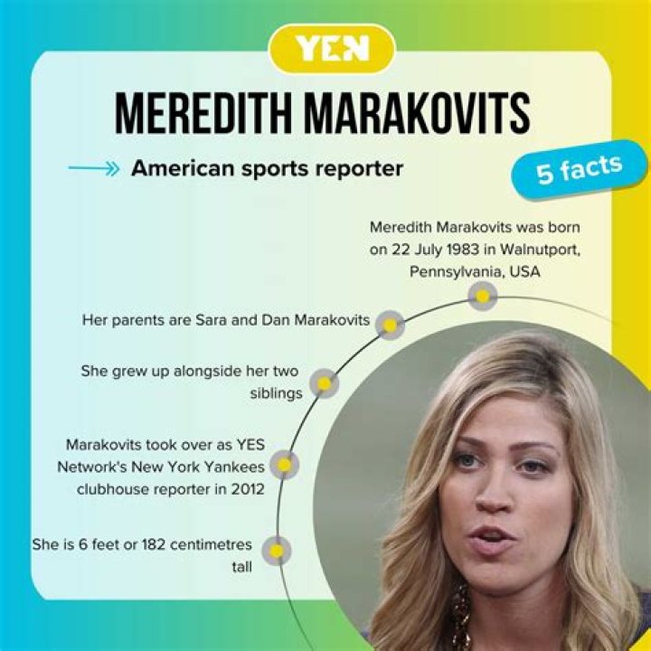 Unveiling The Height And Impact Of WNBA Star Meredith Marakovits