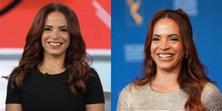 Unveiling The Identity Of Elle Duncan's Husband: Discoveries And Insights