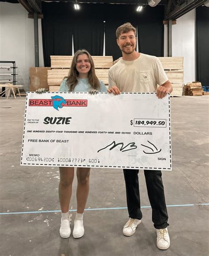 Unveiling The Impactful Alliance Of Suzie Taylor And MrBeast