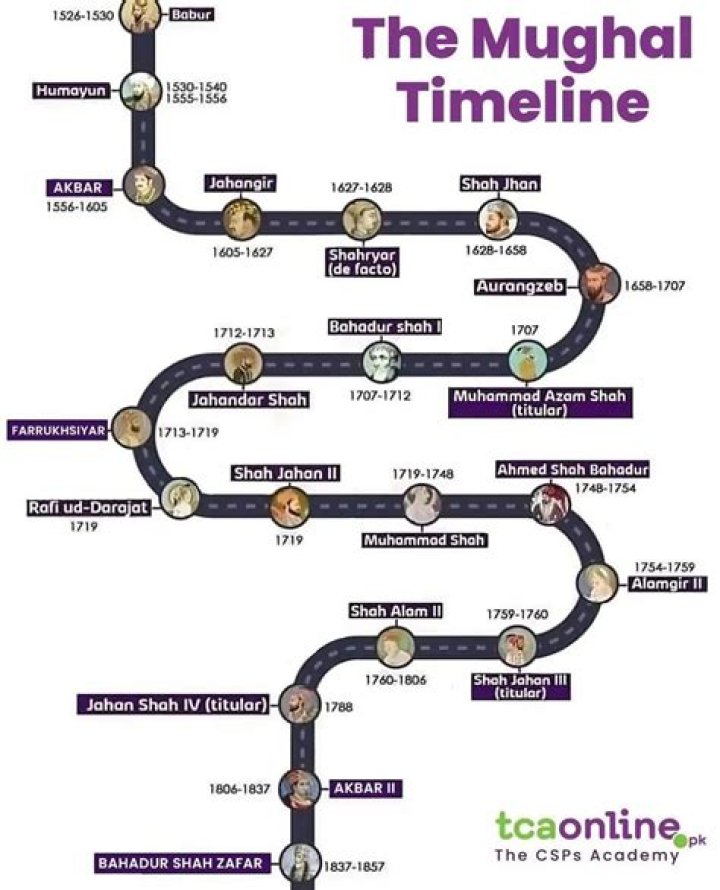 Unveiling The Life And Achievements Of Mollie Noblit