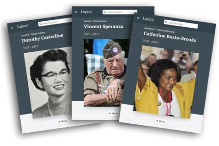 Unveiling The Life And Legacy Of Terri Ficca: An Inspiring Obituary