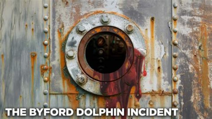 Unveiling The Mysteries Behind The Byford Dolphin Gore: Discoveries And Insights