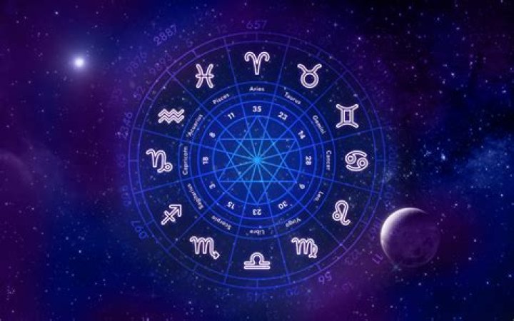 Unveiling the Mysteries of Your Astrological Sign in June