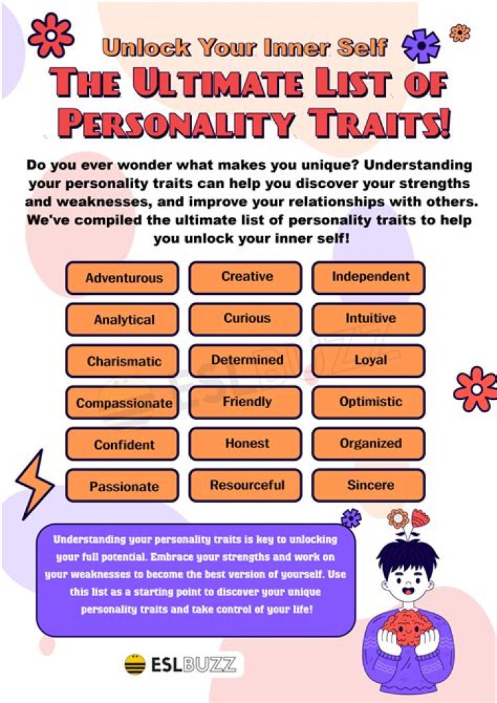 Unveiling The Mystique Of July 14th Personality Traits