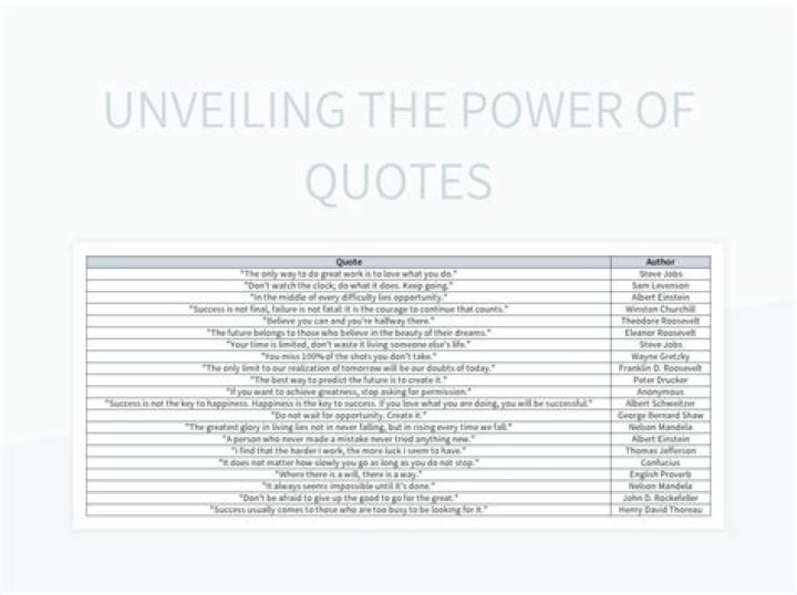 Unveiling The Power Of Quotes About Your Ex: Discoveries And Insights
