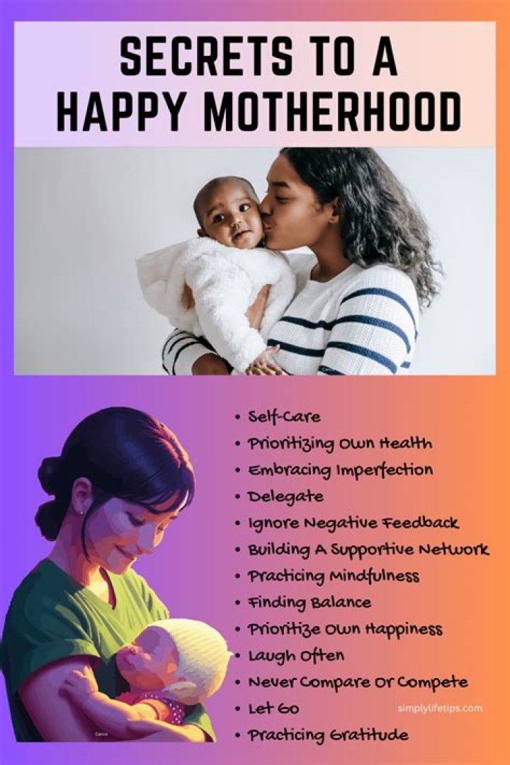 Unveiling The Secrets: Motherhood Explored