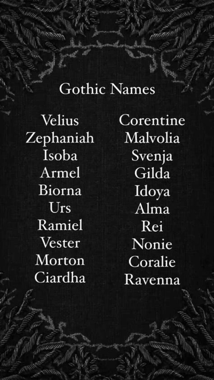 Unveiling The Secrets Of Gothic Surnames: Discoveries And Insights