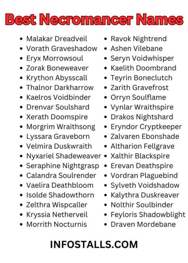 Unveiling The Secrets Of Great Necromancer Names