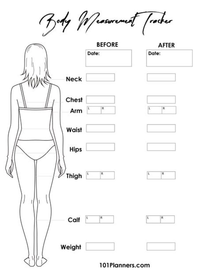 Unveiling The Secrets Of Sabrina Carpenter's Body Measurement