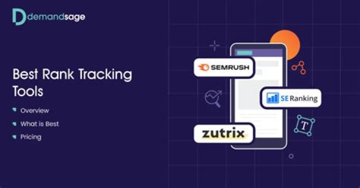 Unveiling The Secrets Of SERP Rank Tracking Tools