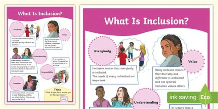 Unveiling The Secrets Of Tech Success And Inclusion