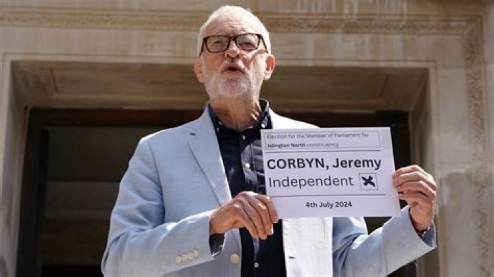 Unveiling The Significance Of Corbyn Besson's Age