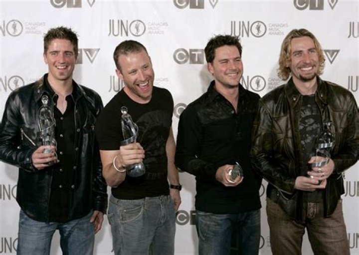 Unveiling The Story Behind Nickelback's Leading Lady